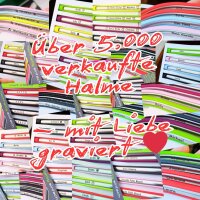 4er 20 cm personalisiert (Vorgängerdesign)
